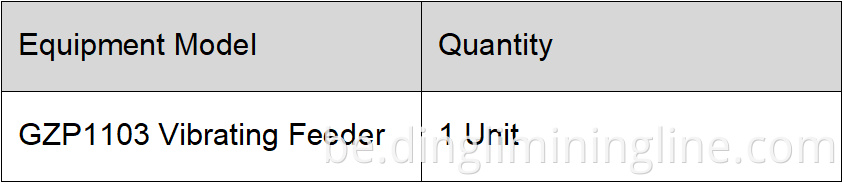 Limestone Deep Processing Production Line
